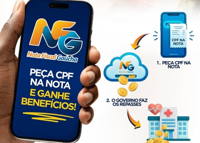 Esperança do Sul participa do Programa Nota Fiscal Gaúcha